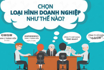 Nên lựa chọn loại hình công ty TNHH hay công ty cổ phần để kinh doanh tại Đà Nẵng